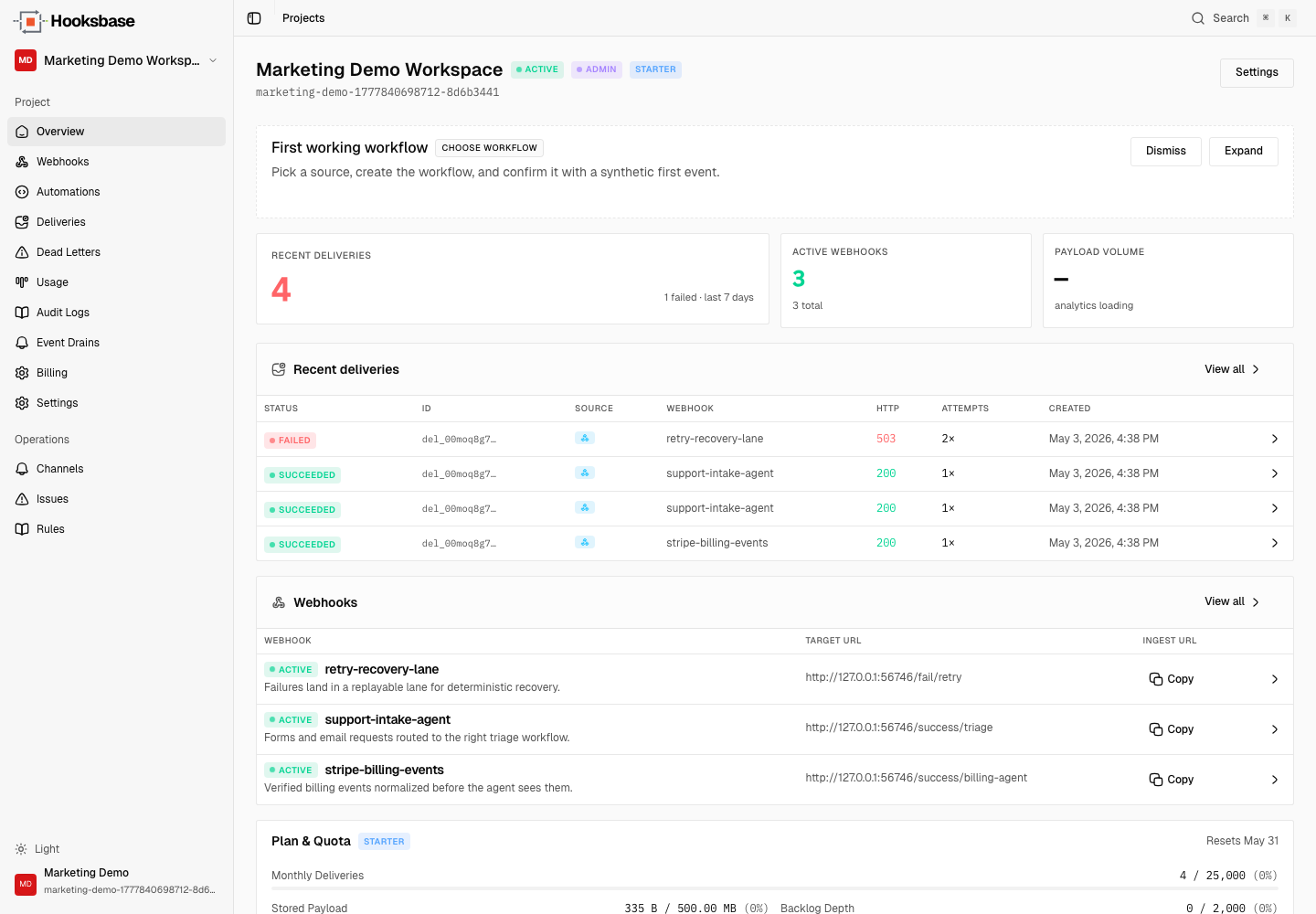 Hooksbase dashboard showing recent deliveries, webhooks, and plan quota for a demo workspace